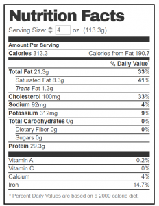 Nutrition Facts 70 percent lean beef