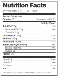 Nutrition Facts 93 percent lean beef